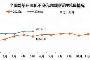 欧文生涯和3名不同的队友同场砍下40+ NBA历史首人！