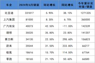 江南平台app体育在线下载安装截图1