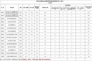 附加赛资格争夺战？明日10:30 湖人将客场正面对话背靠背的爵士