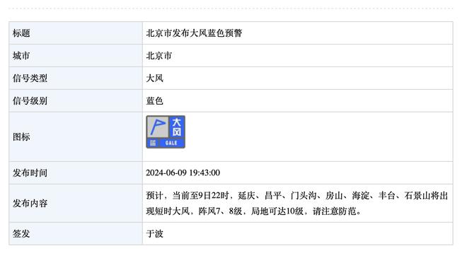 德拉富恩特：我因为加维的受伤受到批评，我认为这并不对