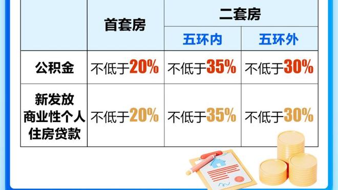 久保建英：次战巴黎至少要3-0赢球，姆巴佩能流利地用西语聊天