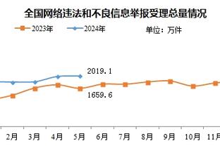 克利福德：瓦兰丘纳斯又高又壮又会玩 他真的很出色